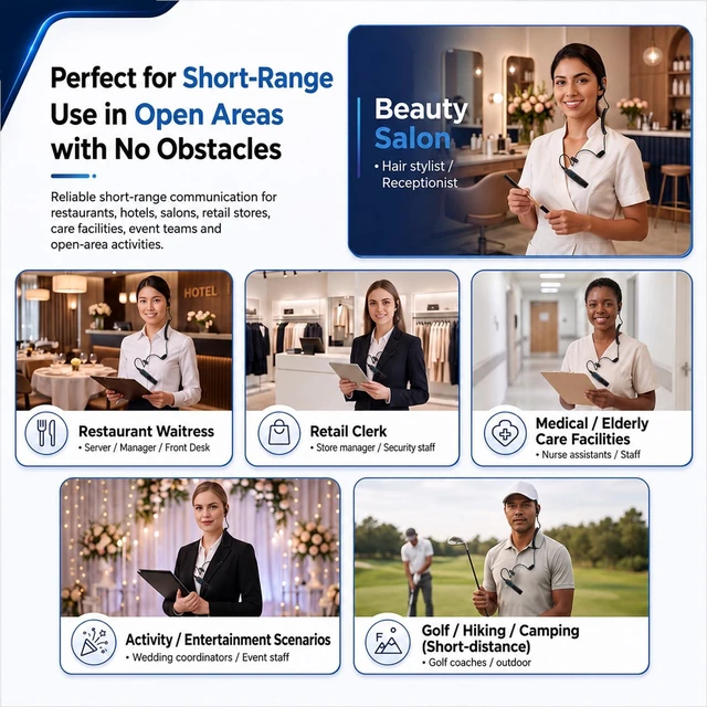 Alt view image 5 of 7 - Mini Walkie Talkies with Earpiece, Ultralight Clip-On Two Way Radios 2 Pack | 0.9 ounces Ultra Long Range Lightweight Design 48-Hour Standby Battery Life Perfect for Restaurants, Hotels & Retail Teams