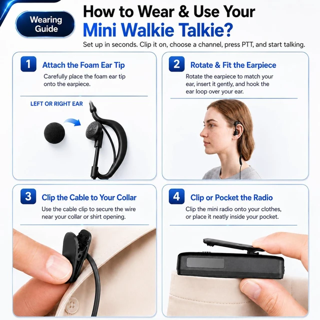 Alt view image 7 of 7 - Mini Walkie Talkies with Earpiece, Ultralight Clip-On Two Way Radios 2 Pack | 0.9 ounces Ultra Long Range Lightweight Design 48-Hour Standby Battery Life Perfect for Restaurants, Hotels & Retail Teams