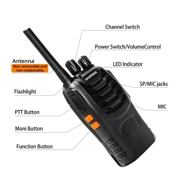 Alt view image 2 of 7 - Walkie Talkies Long Range for Adults,Rechargeable walkie talkies | 16 Channel Rechargeable FRS Two-Way Radios with Earpieces, Handheld Walky Talky with Flashlight, Li-ion Battery (2 Pack)