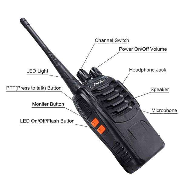 Alt view image 4 of 7 - Walkie Talkies Rechargeable Long Range Two Way Radios 16-Channel with Earpiece Battery n Charger (3 Pack)