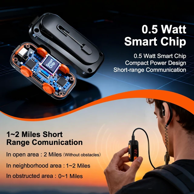 Alt view image 2 of 7 - 2 Pack Mini Walkie Talkies, IP54 Waterproof Two Way Radios | Portable Communication Devices for Baseball, Restaurants, Retail Stores, Hospital, Adults & Team Use
