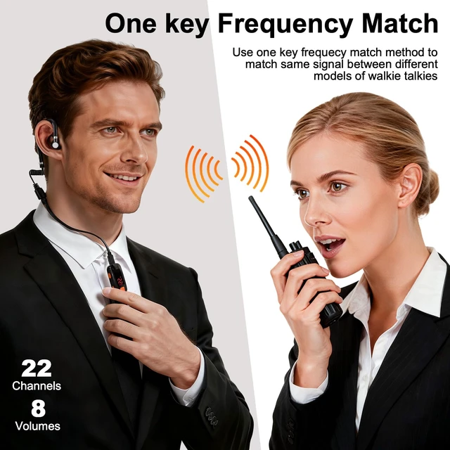 Alt view image 5 of 7 - 2 Pack Mini Walkie Talkies, IP54 Waterproof Two Way Radios | Portable Communication Devices for Baseball, Restaurants, Retail Stores, Hospital, Adults & Team Use