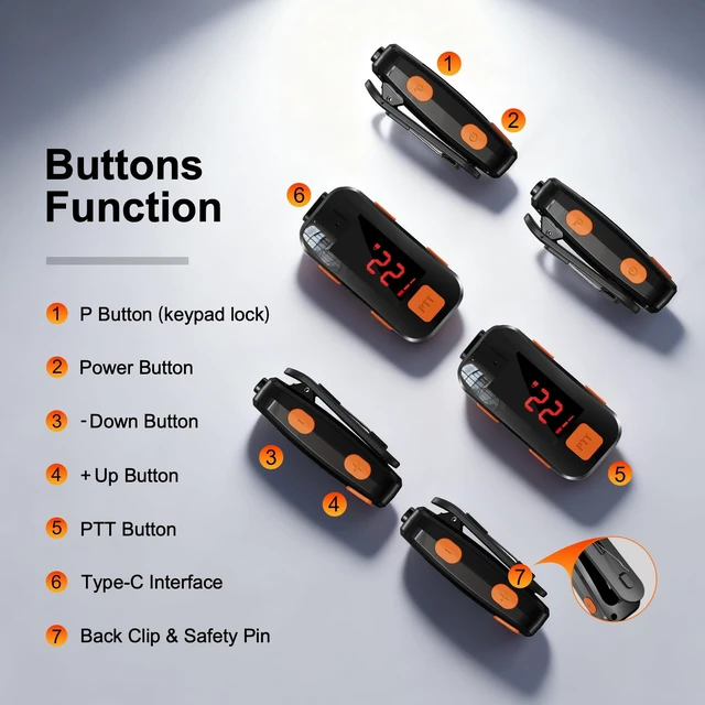 Alt view image 6 of 7 - 2 Pack Mini Walkie Talkies, IP54 Waterproof Two Way Radios | Portable Communication Devices for Baseball, Restaurants, Retail Stores, Hospital, Adults & Team Use