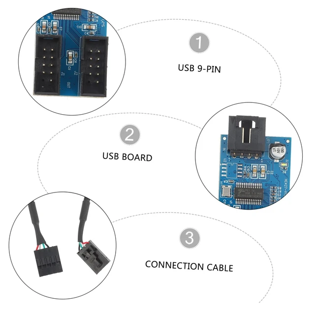 Alt view image 2 of 7 - USB 2.0 9-Pin Motherboard Header Extension Splitter Cable | Dual 9-pin Connector, Pcb Build, Shielded Cable, Adhesive Sticker, for Computer Chassis Install