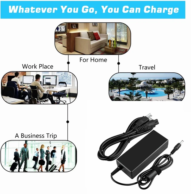 Alt view image 5 of 5 - AC Power Adapter Charger for One 10-300 IO-300 G3 Oxygen Concentrator PSU