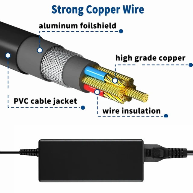 Alt view image 4 of 5 - AC Power Adapter Charger for One 10-300 IO-300 G3 Oxygen Concentrator PSU