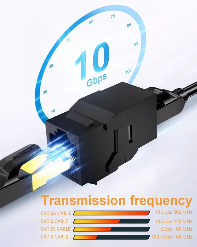 Alt view image 5 of 7 - 20 Pack CAT6A RJ45 Keystone Couplers | Ethernet Keystone Jack Female to Female RJ45 Couplers UTP for Cat6a/Cat6/Cat5e/Cat5 Network Cable Black