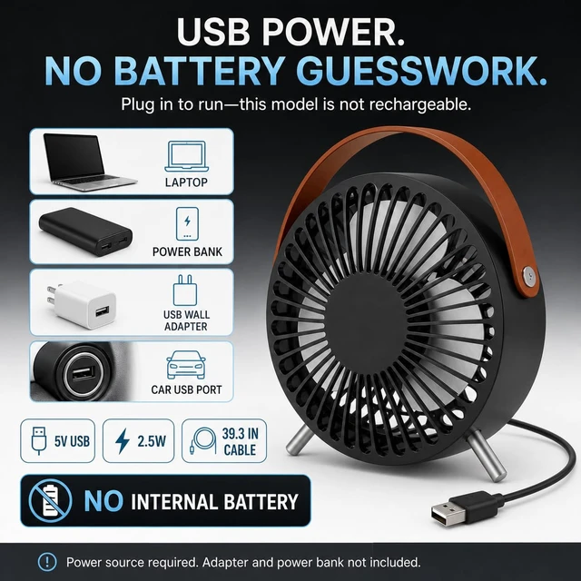 Alt view image 3 of 5 - USB Desk Fan, 5.5-Inch Mini Personal Table Fan with 3 Large Blades, Quiet 45 dB Brushless Motor, Fixed Metal Legs and Carry Loop, 5V 2.5W, 39.3-Inch Cable, Blac
