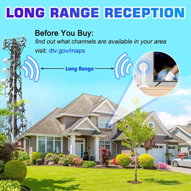 Alt view image 5 of 7 - Indoor TV Antenna for Smart TV, Digital tv Antenna for Local Channels | OTA HD TV Antenna Indoor with Long Range Reception & 10ft Cables, Strong Magnetic Base, Easy Installation, Support 4K 1080P