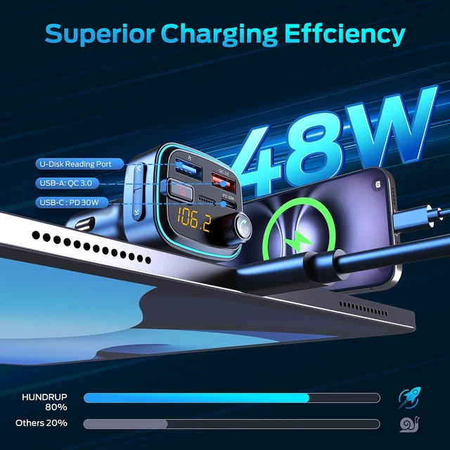 Alt view image 2 of 7 - Bluetooth 5.4 Car Adapter, 48W Fast Charging Bluetooth Adapter for Car, Wireless FM Transmitter with Deep Bass Player, Hands-Free Calling & Audio Receiver, Support USB Drive