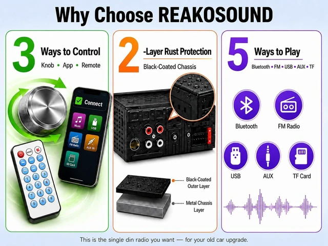 Alt view image 3 of 7 - Car Radio Single DIN Car Stereo Bluetooth Digital Media Receiver | Car Stereo Bluetooth 50Wx4 Output FM Car Radio - USB/AUX/TF/EQ/MP3/APP/7 LED Colors,Push to Talk Control Audio Systems, No CD