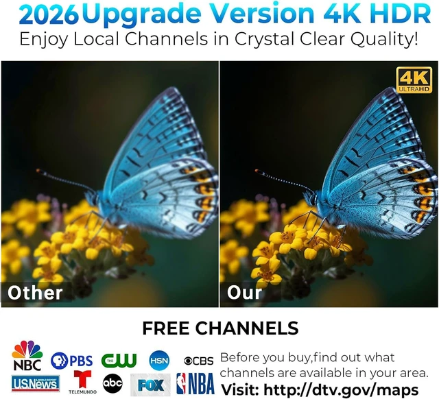 Alt view image 4 of 7 - 2026 Digital TV Antenna for Smart TV Indoor, 6000+ Miles Long Range HD Antenna for Local Channels with Signal Booster Amplifier, Support 8K 4K 1080p for All TVs - 38FT Coax Cable