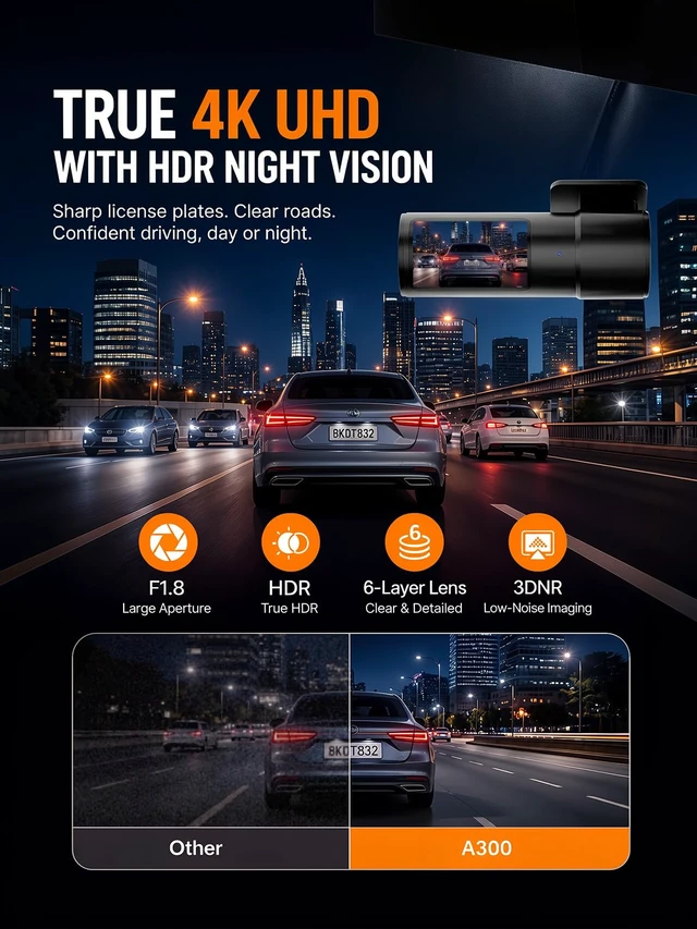Alt view image 6 of 7 - 4K+2.5K Dash Cam Front and Rear, 2CH dashcam Free 32GB with WiFi | 1.5" IPS Screen dash cam for car, APP Control, G-Sensor, Loop Recording, 24H Parking Mode, Night Vision, Car Dash Camera