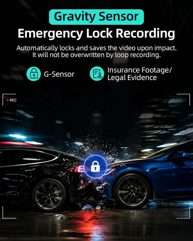 Alt view image 7 of 7 - 4K Dual Dash Cam Front and Rear - 5.8G WiFi GPS with 128GB SD Card | 4K Front+1080P Rear Dash Cam, 3.59" IPS,Night Vision, 24H Parking, G-Sensor, Loop Rec for Family & Rideshare Drivers