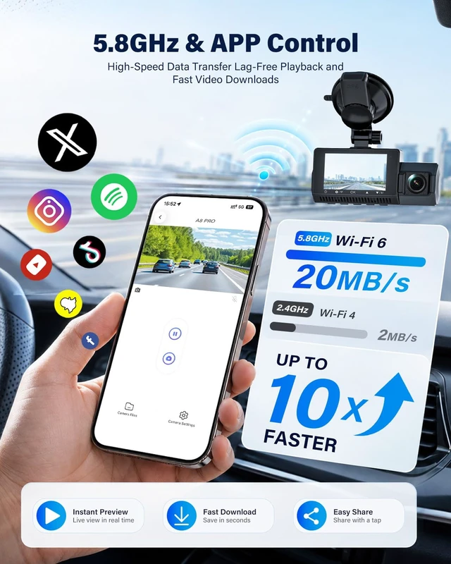 Alt view image 6 of 7 - 3 Channel Dash Cam, 4K+2.5K+2.5K, WiFi GPS, for Rideshare and Taxi | IMX675 STARVIS 2 Night Vision, 64GB card, HDR, Built-In G-Sensor, 24h Parking Monitor and Time Lapse