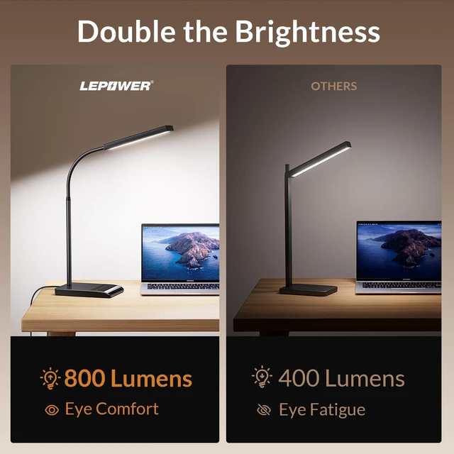 Alt view image 3 of 7 - Desk Lamp, 800LM LED for Home Office, True Eye-Caring for Reading | 50 Lighting Modes, 2X Wider Panel, 360° Flexible Gooseneck, Touch Control, 12W Bright Table Lamp for Dorm, Bedroom, Study