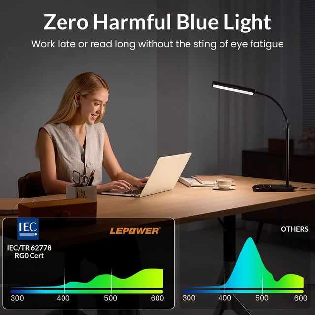 Alt view image 2 of 7 - Desk Lamp, 800LM LED for Home Office, True Eye-Caring for Reading | 50 Lighting Modes, 2X Wider Panel, 360° Flexible Gooseneck, Touch Control, 12W Bright Table Lamp for Dorm, Bedroom, Study