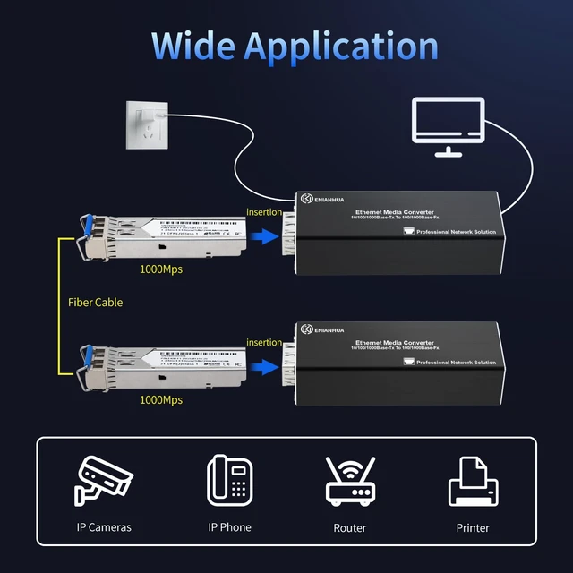 Alt view image 4 of 7 - A Pair of SFP to RJ45 Fiber Media Converter, PoE/USB-C Powered | Fiber to Ethernet Converter, 10/100/1000Base-TX to 100/1000Base-FX, 155M/1.25G SFP Slot, Metal Casing, Plug and Play for CCTV