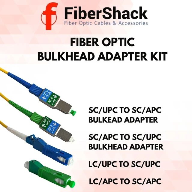Alt view image 3 of 5 - - Bulkhead Fiber Optic Adapter Kit - 4 Piece Fiber Adapter Kit for SCUPC, SCAPC & LC to SC Cable Conversion - Fiber Optic Connector Kit for Fiber Conversion