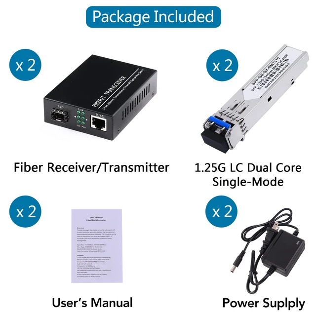 Alt view image 2 of 7 - 2 Pack 1.25G/s Bidi Gigabit Single-Mode Fiber to Ethernet Media Converter with 2PCS Bidi SFP LC Dual Transceiver Module Included, 10/100/1000Base-Tx to 1000Base-LX SMF RJ45 to SFP Slot up to 550M