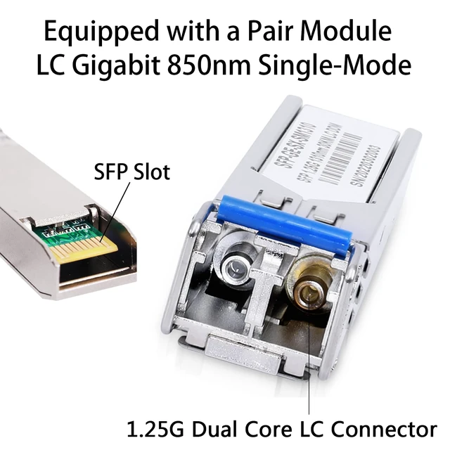 Alt view image 3 of 7 - 2 Pack 1.25G/s Bidi Gigabit Single-Mode Fiber to Ethernet Media Converter with 2PCS Bidi SFP LC Dual Transceiver Module Included, 10/100/1000Base-Tx to 1000Base-LX SMF RJ45 to SFP Slot up to 550M