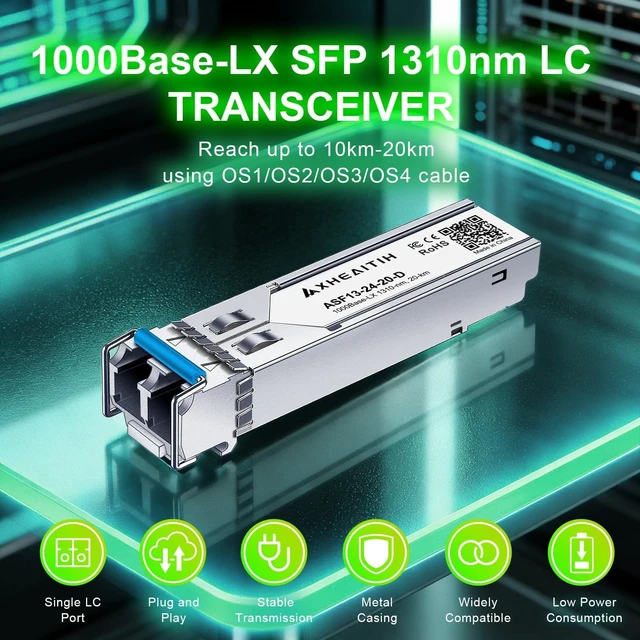 Alt view image 2 of 7 - 2 Pack 1.25G LC 20KM 1310nm SMF Single Mode Transceiver 1000Base-LX Module | for Cisco, Broadcom, Fortinet, Netgear, D-Link, Meraki, Supermicro, MikroTik, F5, QNAP, Mellanox