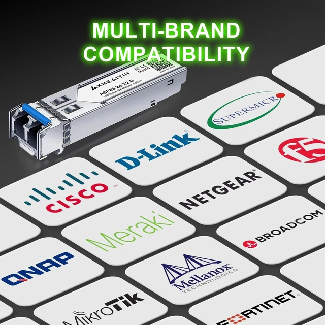 Alt view image 5 of 7 - 2 Pack 1.25G LC 20KM 1310nm SMF Single Mode Transceiver 1000Base-LX Module | for Cisco, Broadcom, Fortinet, Netgear, D-Link, Meraki, Supermicro, MikroTik, F5, QNAP, Mellanox