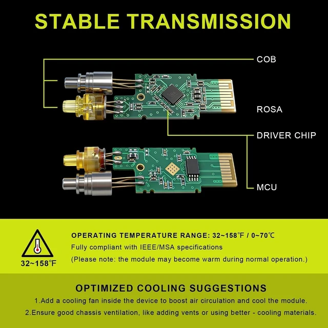 Alt view image 7 of 7 - 2 Pack 1.25G LC 20KM 1310nm SMF Single Mode Transceiver 1000Base-LX Module | for Cisco, Broadcom, Fortinet, Netgear, D-Link, Meraki, Supermicro, MikroTik, F5, QNAP, Mellanox