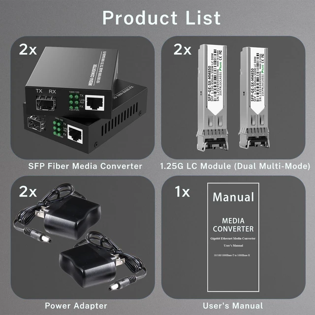 Alt view image 2 of 7 - 2Pack BiDi Gigabit Multi-Mode Fiber Ethernet Media Converters, with 2Pack Dual SFP LC Transceiver Module 850nm 1.25Gbps, 1000Base-SX to 10/100/1000Base-TX, LC Connector, RJ45 Interface MMF, Up to 550m