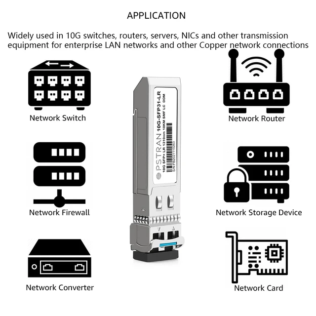 Alt view image 5 of 6 - 10GBASE-LR SFP+ Optical Transceiver Module Compatible with Fortinet FN-TRAN-SFP+LR FS-TRAN-SFP+LR FG-TRAN-SFP+LR 1310nm 10km DDM Duplex LC SMF