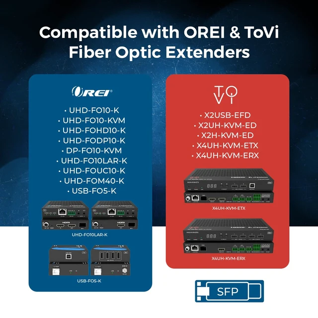 Alt view image 4 of 7 - 1G SFP Optical Transceiver, 850nm Multimode Fiber, 550m Max, LC Duplex | Gigabit Fiber Module, 1000BASE, 850nm Multimode, 550m Reach, LC Duplex, Hot-Swap, MSA Compliant, Network Ready, AV, FM1GD-MM