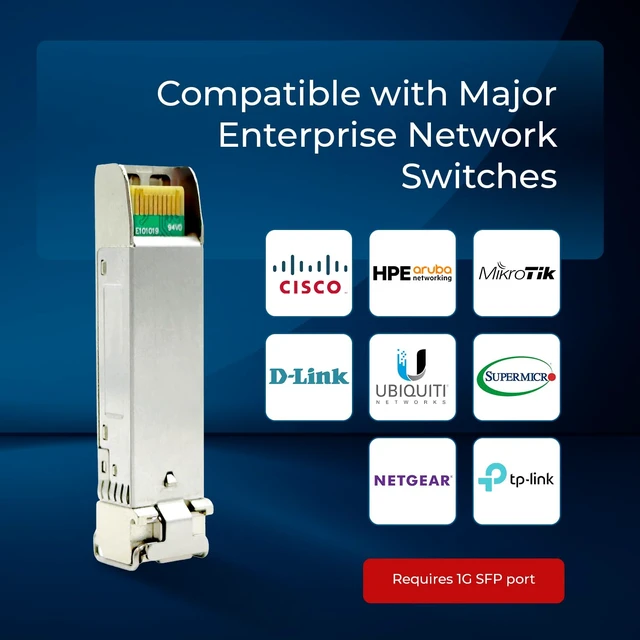 Alt view image 6 of 7 - 1G SFP Optical Transceiver, 850nm Multimode Fiber, 550m Max, LC Duplex | Gigabit Fiber Module, 1000BASE, 850nm Multimode, 550m Reach, LC Duplex, Hot-Swap, MSA Compliant, Network Ready, AV, FM1GD-MM