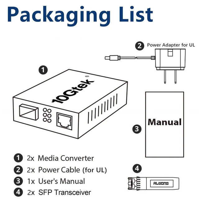 Alt view image 6 of 6 - Gigabit Ethernet Media Converter with SFP 1000 Base-SX Module | Multi-Mode LC Fiber to RJ45 Converter for 1000Base-SX to 10/100/1000Base-TX, Full/Half Duplex, 550m Range, 2 Pack