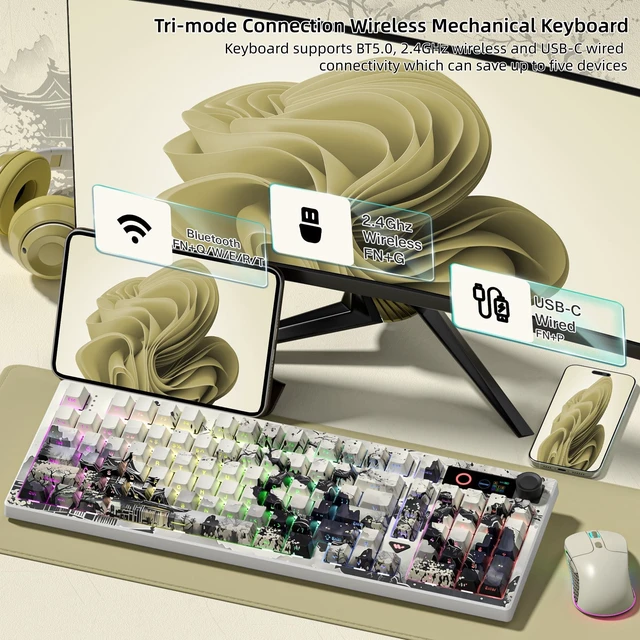 Alt view image 4 of 7 - Wireless Mechanical Keyboard with Number Pad, Thocky Keyboard-L98 | Bluetooth/2.4GHz/USB-C Connectivity, Retro Custom Gaming Keyboard, TFT Screen, RGB Hot Swap Linear Switches, PBT Keycaps