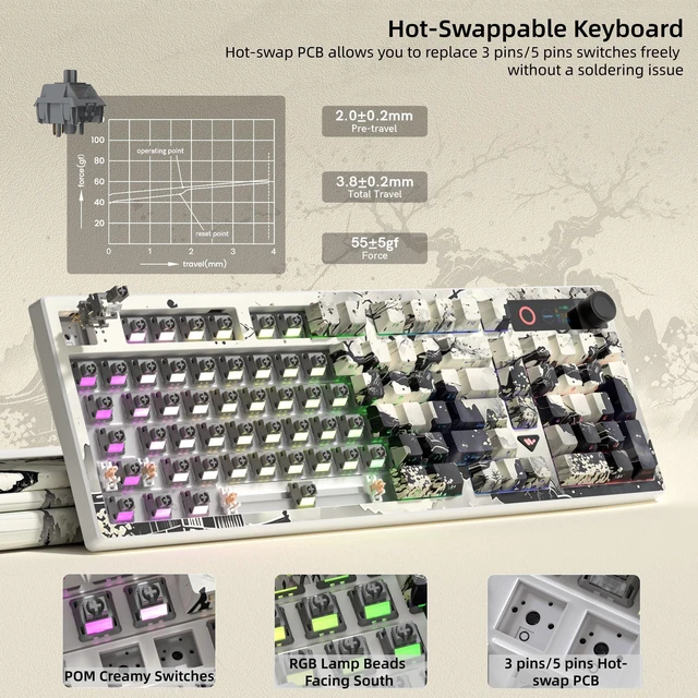 Alt view image 7 of 7 - Wireless Mechanical Keyboard with Number Pad, Thocky Keyboard-L98 | Bluetooth/2.4GHz/USB-C Connectivity, Retro Custom Gaming Keyboard, TFT Screen, RGB Hot Swap Linear Switches, PBT Keycaps