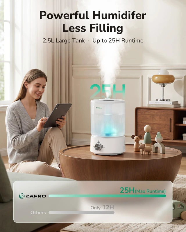 Alt view image 2 of 7 - 2.5L Top Fill Humidifier for Bedroom, 25H Runtime, 24dB Quiet, White | Easy to Clean,7-Color Night Light,Built-in Oil Diffuser,Cool Mist Humidifier for Large Room,Baby Nursery,Plants