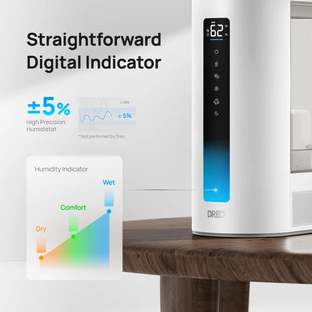 Alt view image 4 of 7 - 6L Smart Humidifiers for Bedroom, Warm & Cool Mist for Large Room | 60-Hour Quiet Runtime, 500ML/H Output, Smart Humidity Sensor, Indicator Light, App Control, Works with Alexa & Google, White
