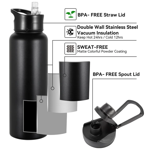 Alt view image 4 of 7 - 40 oz Insulated Water Bottle with Straw, Stainless Steel Sports Water Bottles with 2 Lids (Straw and Wide Mouth lid), Double Wall Vacuum, Leakproof, BPA-Free, Black
