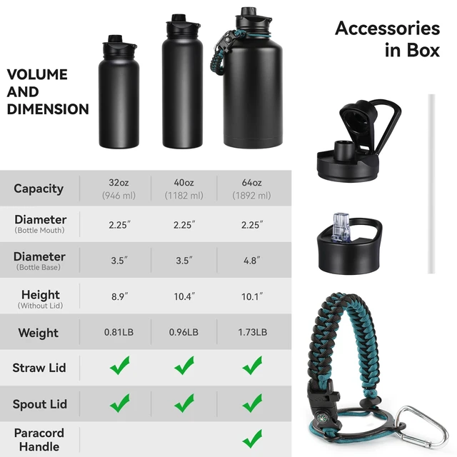 Alt view image 7 of 7 - 40 oz Insulated Water Bottle with Straw, Stainless Steel Sports Water Bottles with 2 Lids (Straw and Wide Mouth lid), Double Wall Vacuum, Leakproof, BPA-Free, Black
