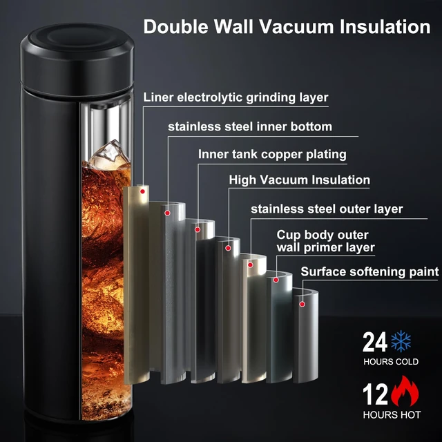 Alt view image 2 of 7 - Insulated Water Bottle, 15 oz Stainless Steel Water Bottle, Black | As a tea bottle or coffee bottle, this double-wall vacuum-insulated metal water bottle keeps drinks hot 12 hrs, cold 24 hrs.