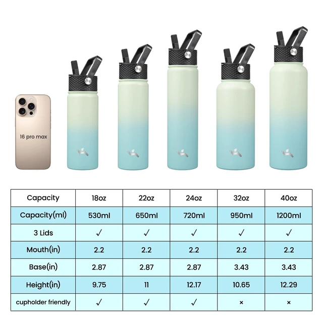 Alt view image 2 of 7 - 22 oz Insulated Stainless Steel Water Bottle with Straw Lid | Mint; BPA-free, leak-proof sports bottle for gym, school, hiking, camping, travel, outdoor use & daily hydration