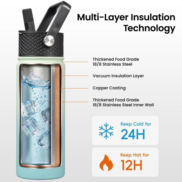 Alt view image 3 of 7 - 22 oz Insulated Stainless Steel Water Bottle with Straw Lid | Mint; BPA-free, leak-proof sports bottle for gym, school, hiking, camping, travel, outdoor use & daily hydration