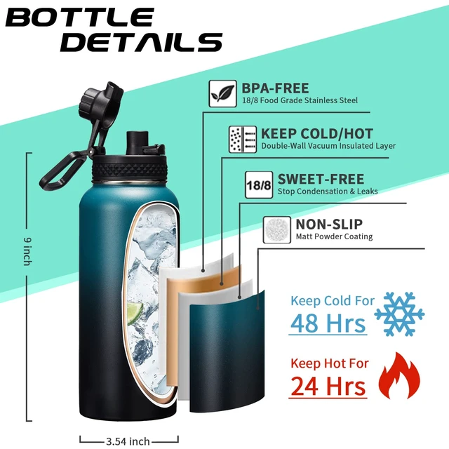 Alt view image 4 of 7 - 32/40/64/128 oz Insulated Water Bottle with straw & Spout Lids Keep Cold 48H Hot 24H, Large Water Flask Bottle with Shoulder Carrier Bag, Paracord Handle & Boot for Gym, Workout & Beach