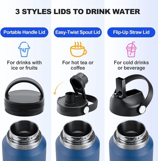 Alt view image 4 of 7 - 40 oz Insulated Water Bottle Stainless Steel Triple-Wall with Straw Lid Set | Outdoor Vacuum Thermos for 48 Hrs Cold , 24 Hrs Hot, Flask with Spout Lid and Flex Cap Fit Cup Holder for Car Travel