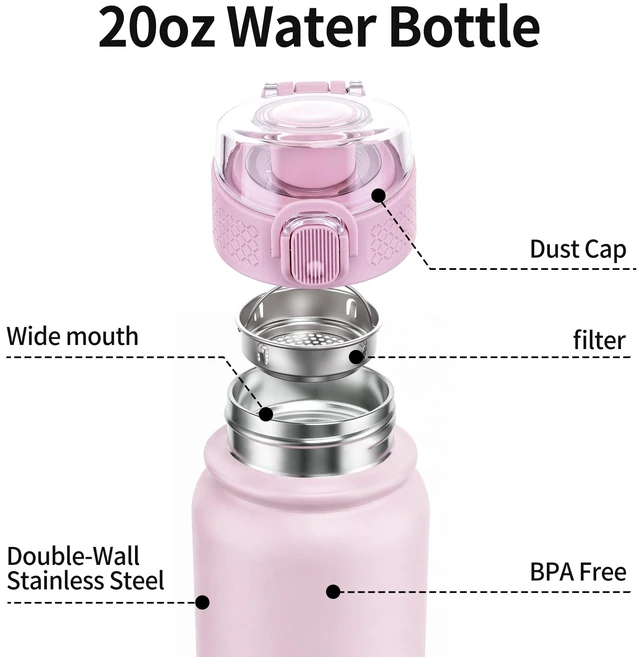 Alt view image 4 of 7 - 20oz Insulated Water Bottle, BPA-Free Stainless Steel Bottle | Leakproof Silicone Chug Lid with Dust Cover Fits Most Car Cup Holders, Ideal for School, Travel & Daily Use