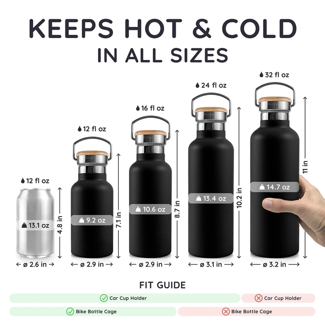 Alt view image 5 of 7 - Insulated Water Bottle 32 oz, Wide Mouth Stainless Steel Water Bottle with Handle, Made of High-Grade Stainless Steel, Convenient for Hot & Cold Drinks (Jet Black)