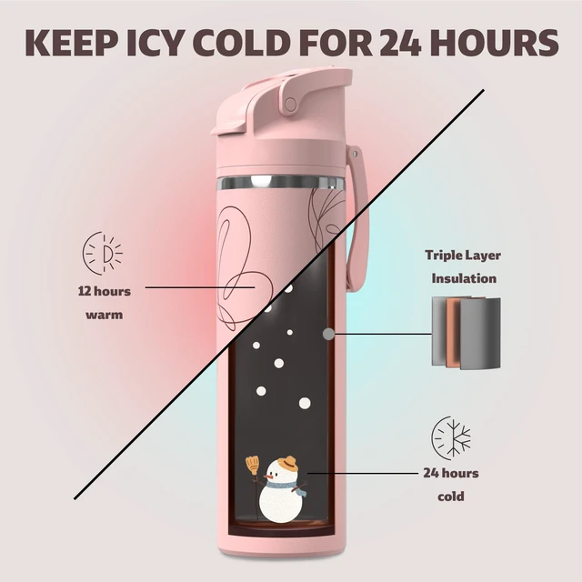 Alt view image 6 of 7 - Insulated Water Bottle 24 oz with 2 in 1 Spout and Straw Lid,One Click Safety Lock,100% Leakproof,Keep Cold 24H,Vacuum Stainless Steel Water Bottle for School,Travel and Sports,Dishwasher Safe
