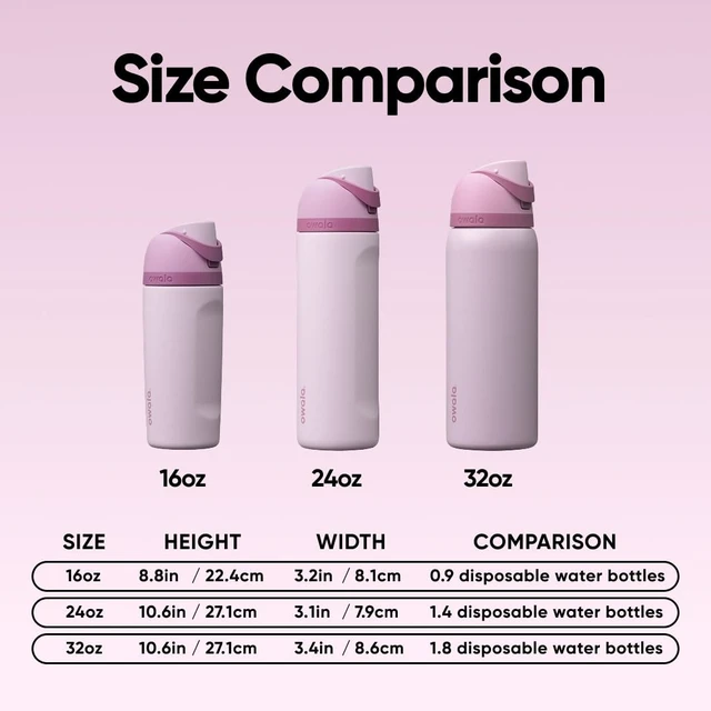 Alt view image 5 of 5 - FreeSip Stainless Steel Water Bottle 24 oz Lilac You A lot