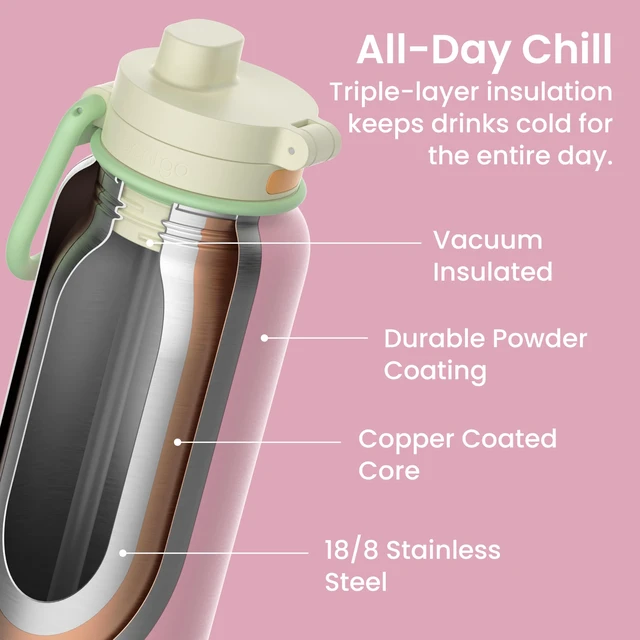 Alt view image 4 of 7 - Flip 2-in-1 Straw & Chug Leak-Proof Insulated Water Bottle, 24 fl oz | Premium 18/8 Stainless Steel,Triple-Layer Vacuum Insulation, 24-Hour Cold, BPA & PFAS-Free (Sherbet)