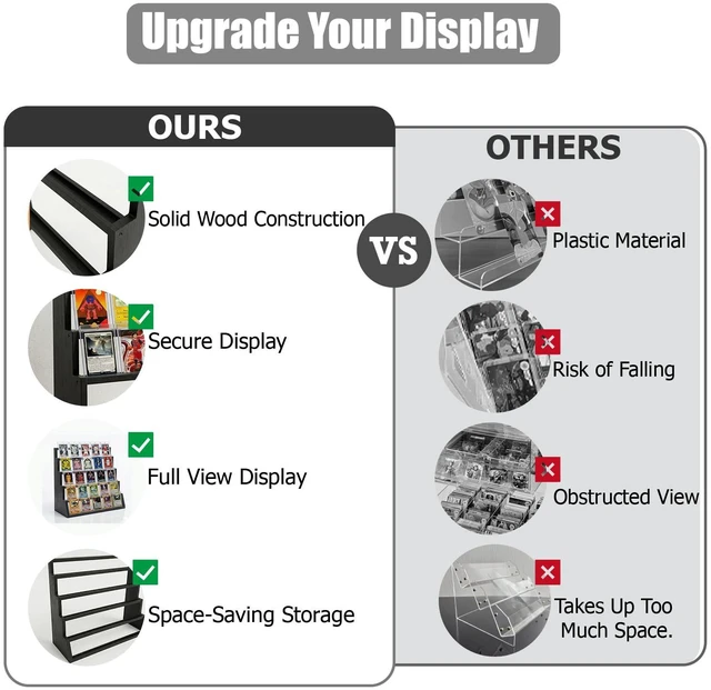 Alt view image 5 of 7 - 5-Tier Wooden Card Display Stand, Holds 20-25 PSA BGS SGC Graded Sports Cards, Trading Card Holder Display Rack for Baseball, Football & Collectible Cards